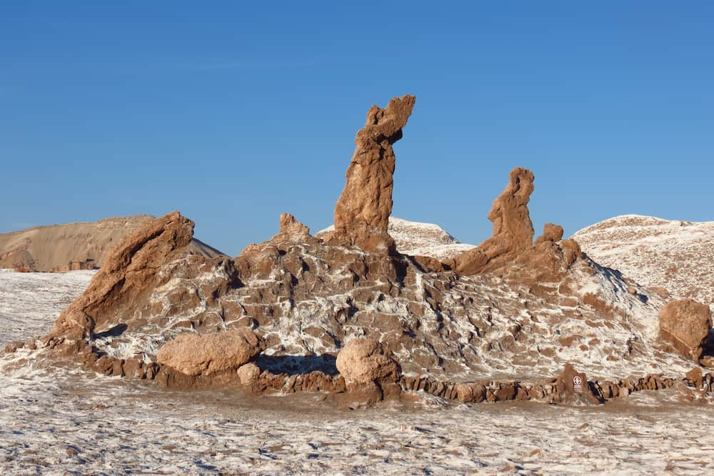 Sitios Arqueológicos En San Pedro De Atacama